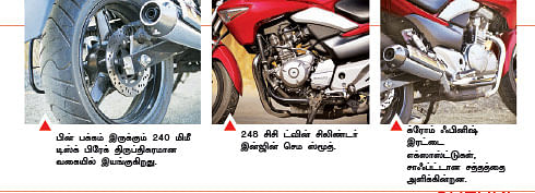 பெர்ஃபாமென்ஸ் பைக்கா இன்ஸிமா?