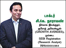 பங்குகள்... வாங்கலாம்... விற்கலாம்!