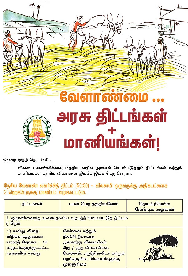 வேளாண்மை... அரசு திட்டங்கள் + மானியங்கள்!