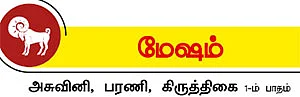 குருப்பெயர்ச்சி பலன்கள்