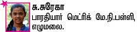 சுட்டி ஸ்டார் நியூஸ்!