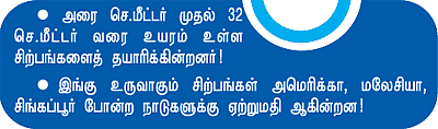 மண்ணை நம்பி எங்க பொழப்பு!