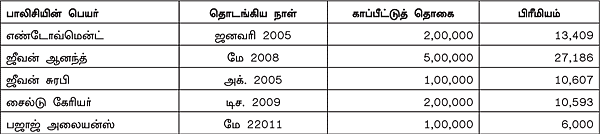 ஃபண்ட் கிளினிக்!
