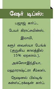 ஷேர்லக் - அடுத்த ஆண்டு சுபிட்சம்தான் !