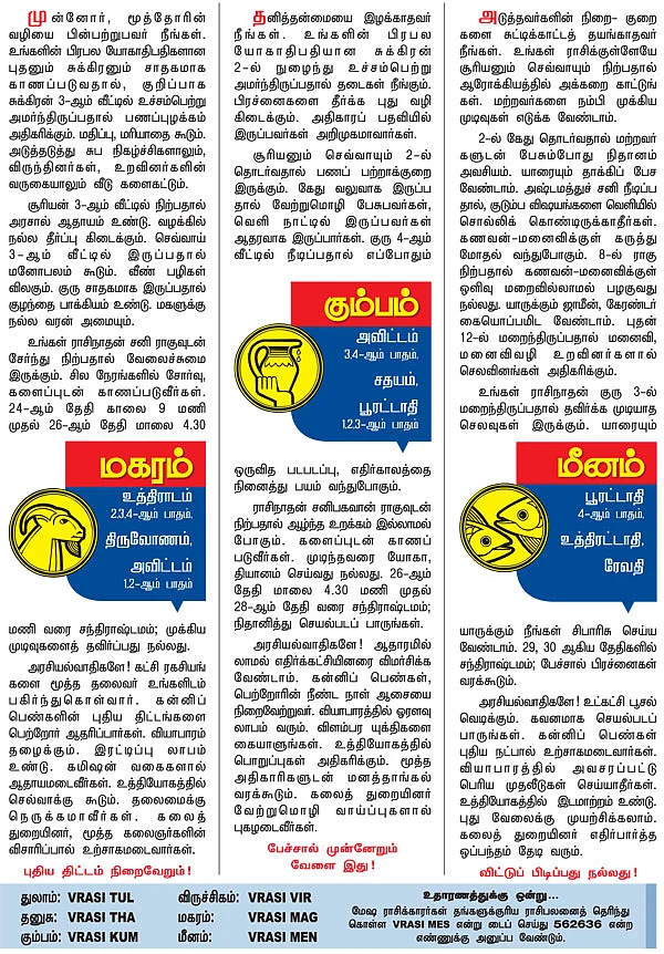 ராசிபலன் - மார்ச் 19 முதல் ஏப்ரல் 1 வரை