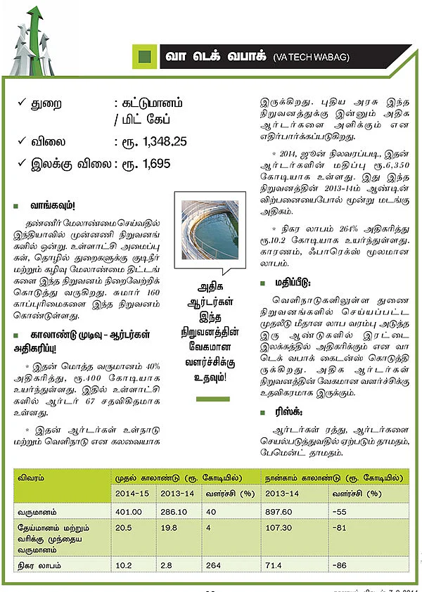 முதல் காலாண்டு முடிவுகள்... முதலீட்டுக்கு முத்தான பங்குகள்!