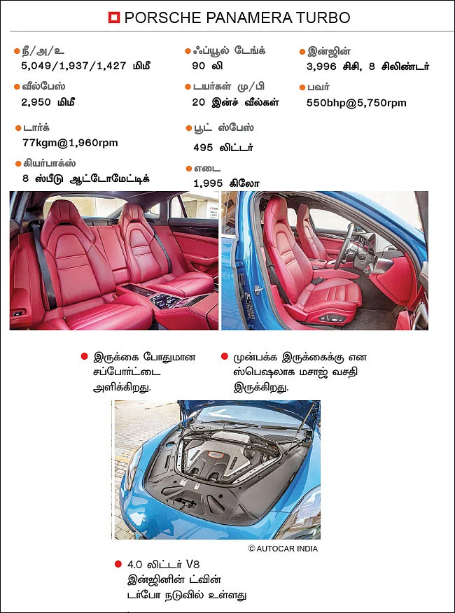 போர்ஷே பனாமெரா - ஸ்போர்ட்ஸ் சூப்பர் ஸ்டார்!