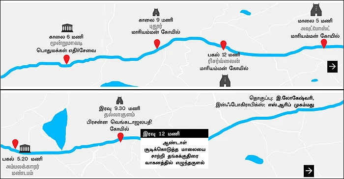 மதுரை சித்திரைத் திருவிழா! - சக்தி ஸ்பெஷல் ஸ்டோரி