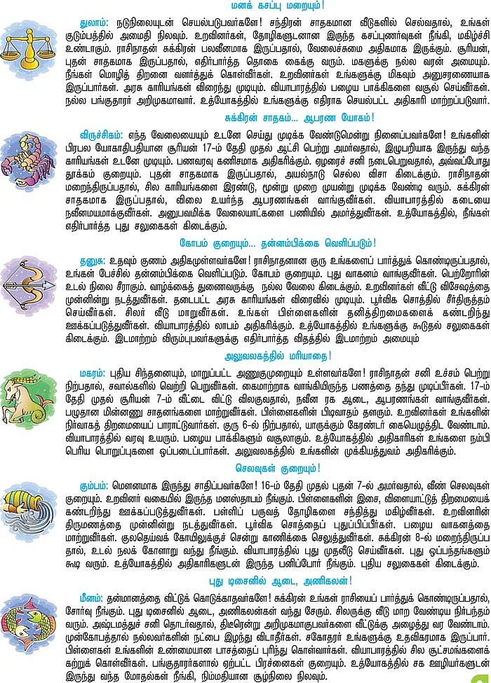 ராசி பலன்கள்