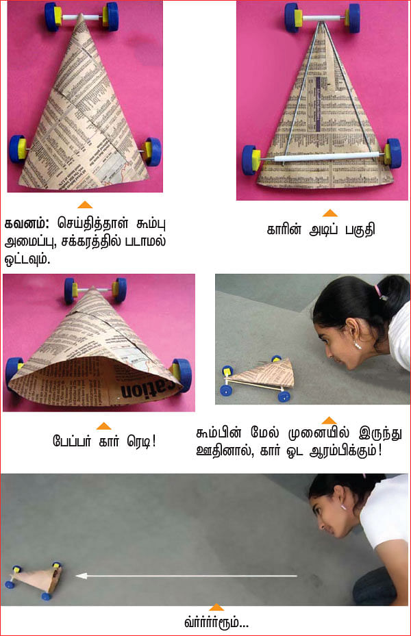அறிவியல் பழகலாம் வாங்க!