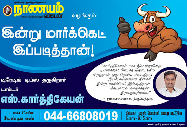 இன்று மார்க்கெட் இப்படித்தான்!