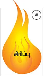 சிவமகுடம் - 4