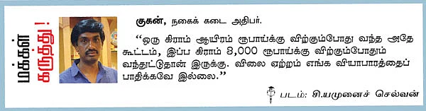 எகிறும் தங்கம் விலை... - வியப்பூட்டும் சர்வே