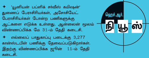 இளைஞர்களுக்கான நாணயம் ஜாப்!