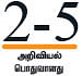 வகுப்புக்கு வந்த சந்தை!