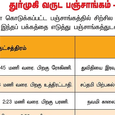 துர்முகி வருட பஞ்சாங்கம் - திருத்தம்