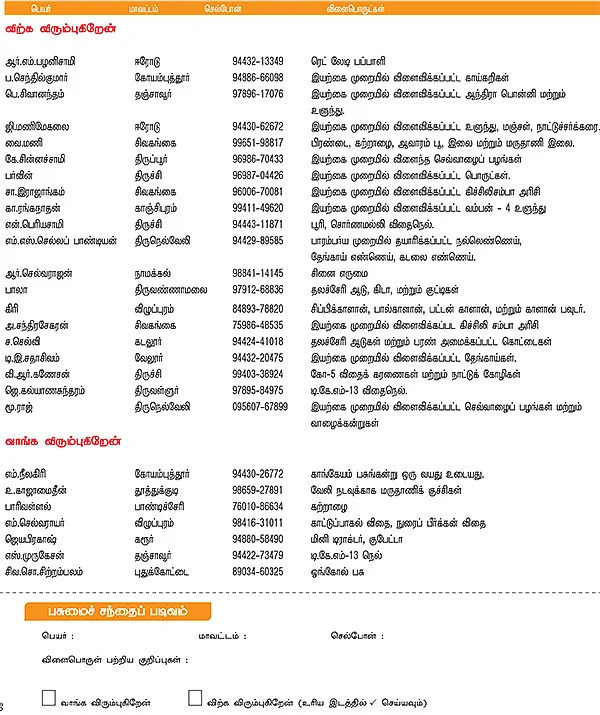 பசுமை சந்தை