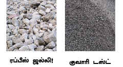 சொந்த வீடு - சித்திரமும் கைப்பழக்கம்!