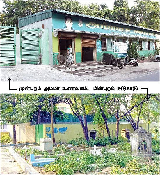 RTI அம்பலம்: ‘அம்மா’ உணவகம்... இப்போ ‘சும்மா’ உணவகம்!