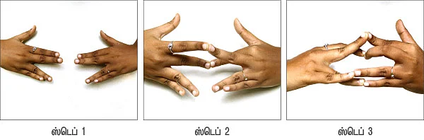 விரல்கள் செய்யும் விந்தை!