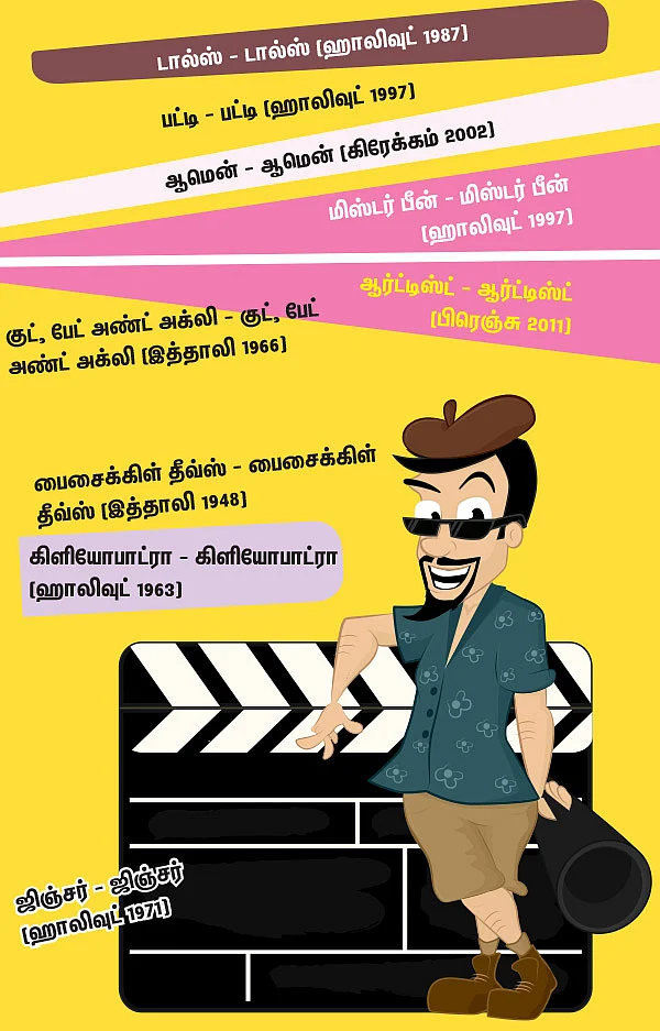 சேட்டன்ட காப்பிகள்!