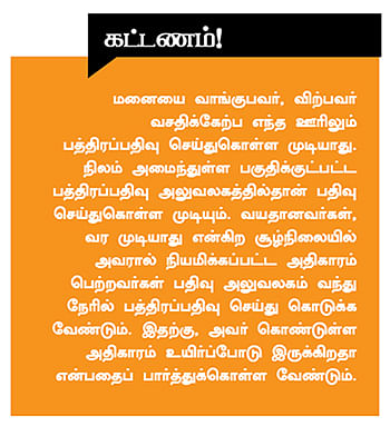 சொந்த வீடு - பக்காவாச் செய்யணும் பத்திரப்பதிவு!