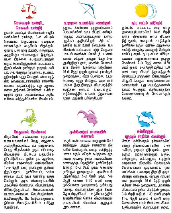 ராசி பலன்கள்