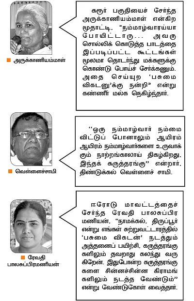 'வெறும் சாணம் 1 ரூபாய்... மதிப்புக் கூட்டினால் 6 ரூபாய்!'