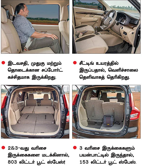 இதற்குத்தானே ஆசைப்பட்டீர்கள்... எர்டிகா பிரியர்களே?