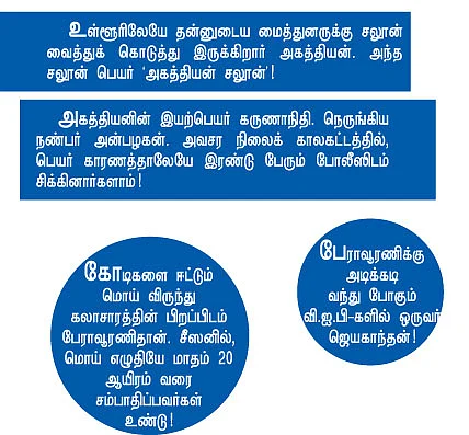 என் ஊர்!
