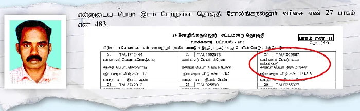விகடன் லென்ஸ்: வில்லங்க வேட்புமனுக்கள்... விசாரிக்காத தேர்தல் ஆணையம்!