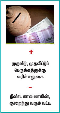 நாணயம் விகடன்