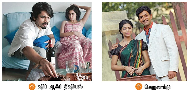 கோவா திரைப்பட விழா