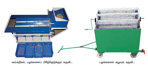மதிப்புக்கூட்டும் மந்திரம்!