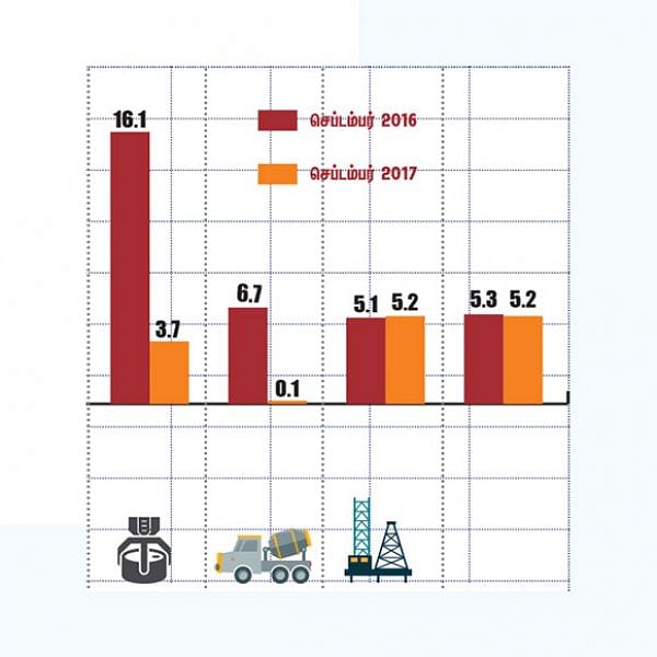 மார்க்கெட் டிராக்கர் (MARKET TRACKER)