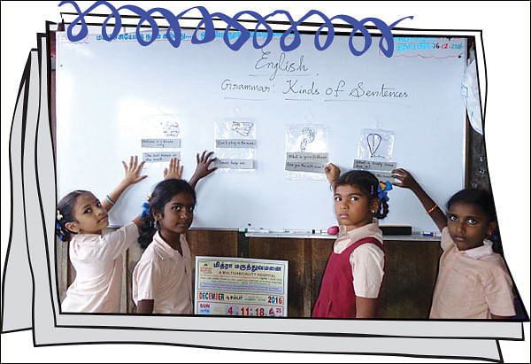 Punctuation - Grammar பகுதிக்கு உரியது.