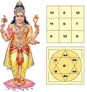 வீட்டிலேயே செய்ய சின்னச் சின்ன வழிபாடுகள் - 8