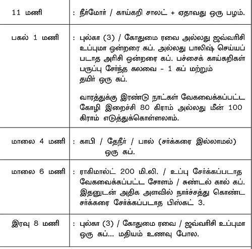 குட்பை டயாபடீஸ்!
