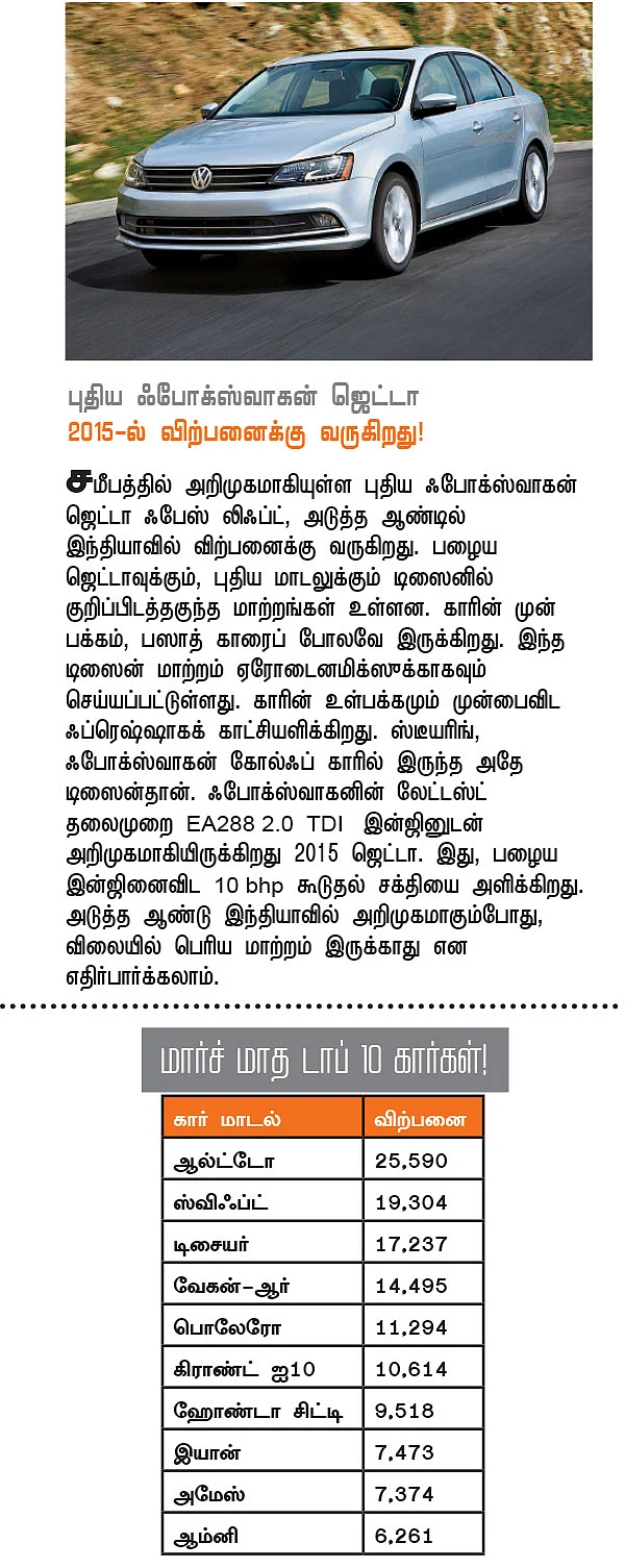 மோட்டார் நியூஸ்