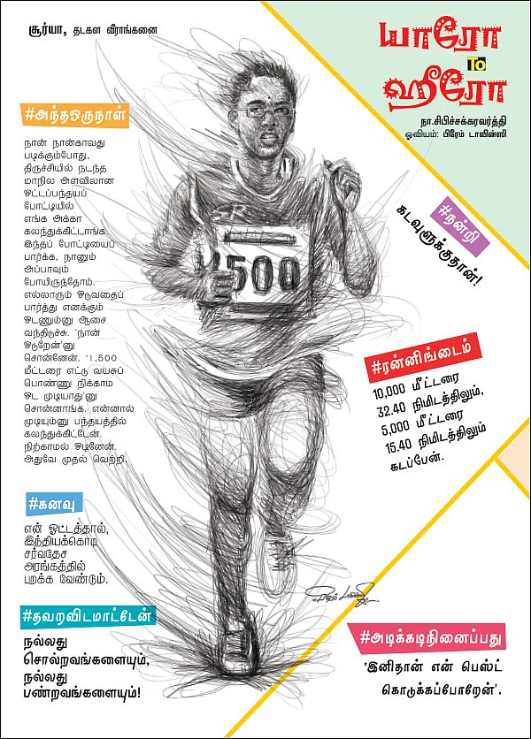 யாரோ to ஹீரோ