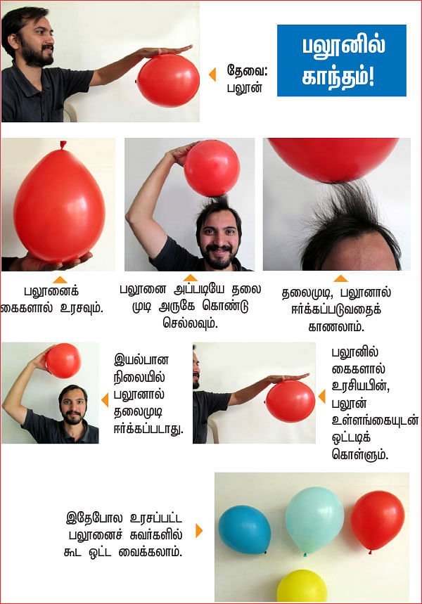 அறிவியல் பழகலாம் வாங்க!