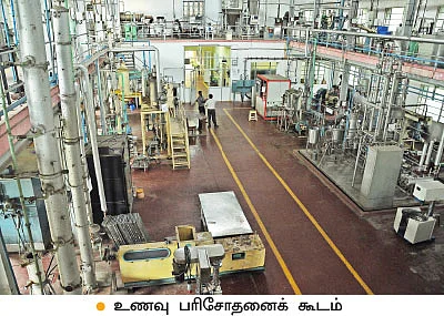 மதிப்புக்கூட்டும் கருவிகள்!