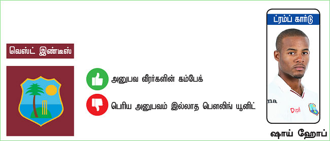 தாறுமாறு தர்பார்!