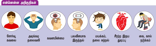 ரத்தசோகையைப் போக்கும் உணவுகள்