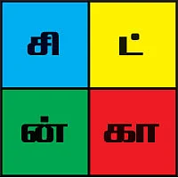 நாரதர் உலா
