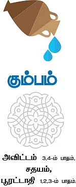சனிப்பெயர்ச்சி பலன்கள்!