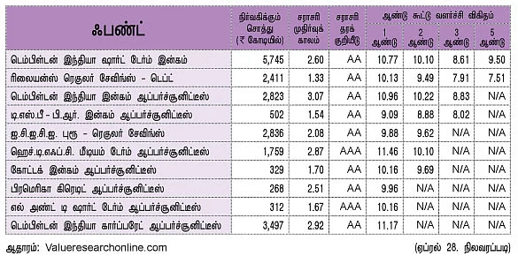 ஒட்டகச்சிவிங்கியாய் நிற்கும்
