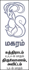 ‘விகாரி’ தமிழ்ப் புத்தாண்டு ராசிபலன்கள்!