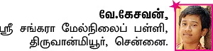 சுட்டி ஸ்டார் நியூஸ்