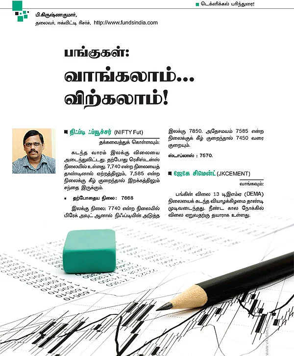 பங்குகள் வாங்கலாம்...விற்கலாம் !